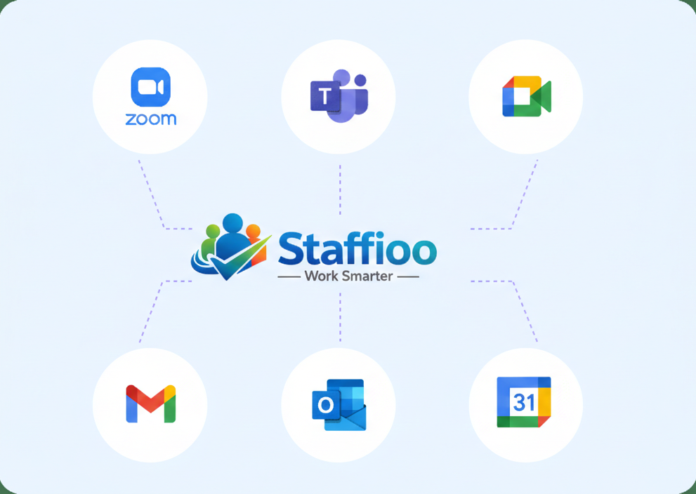 Interview Scheduling